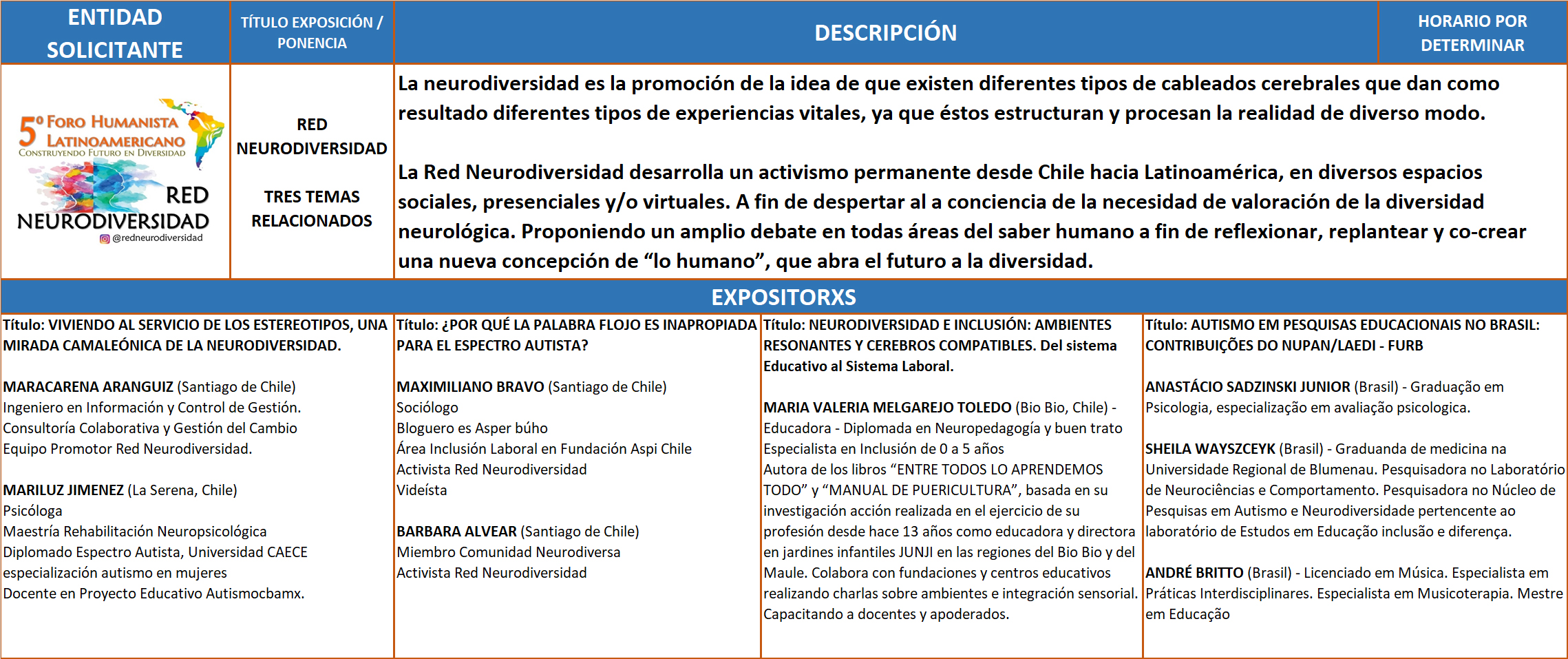 Panel: Neurodiversidad